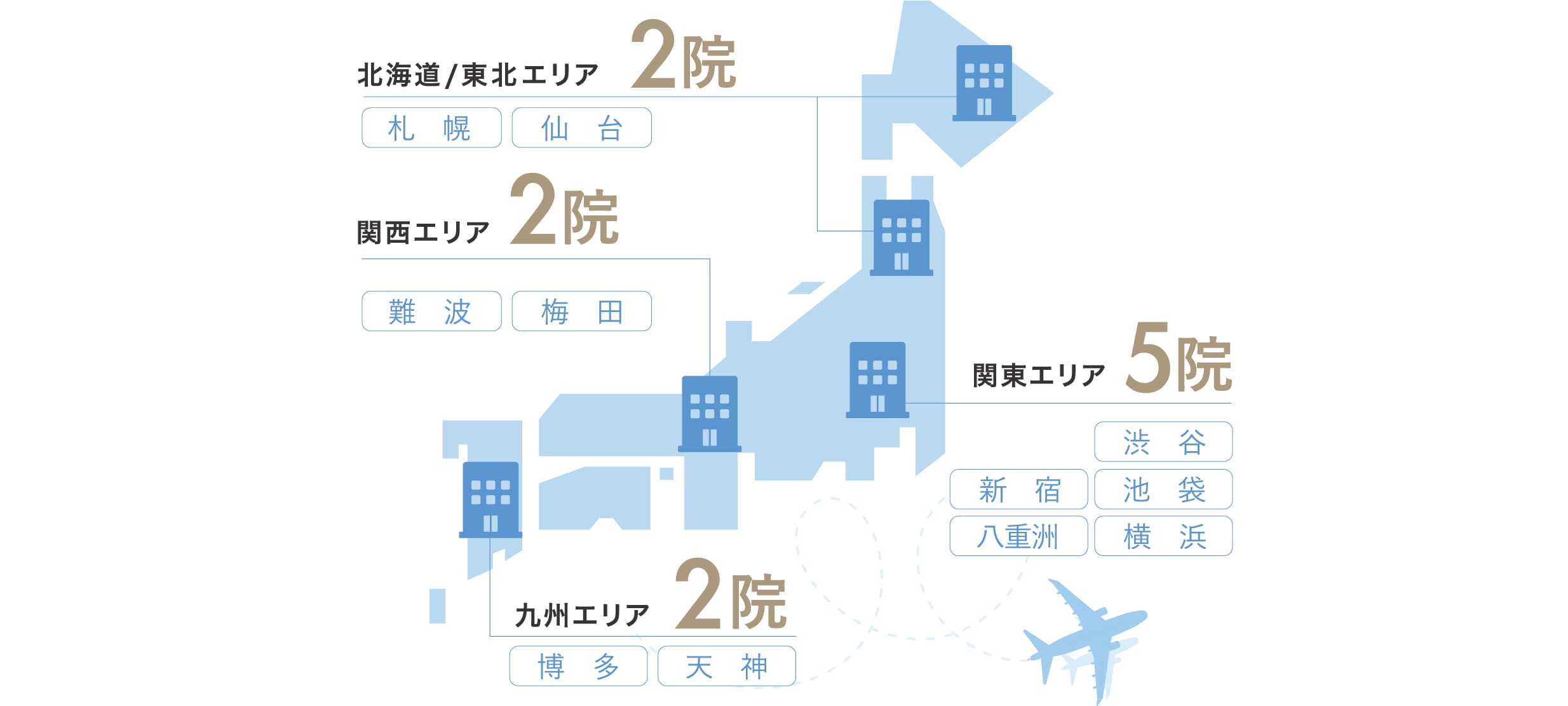 舌側矯正専門クリニックは大阪難波の「難波矯正歯科」