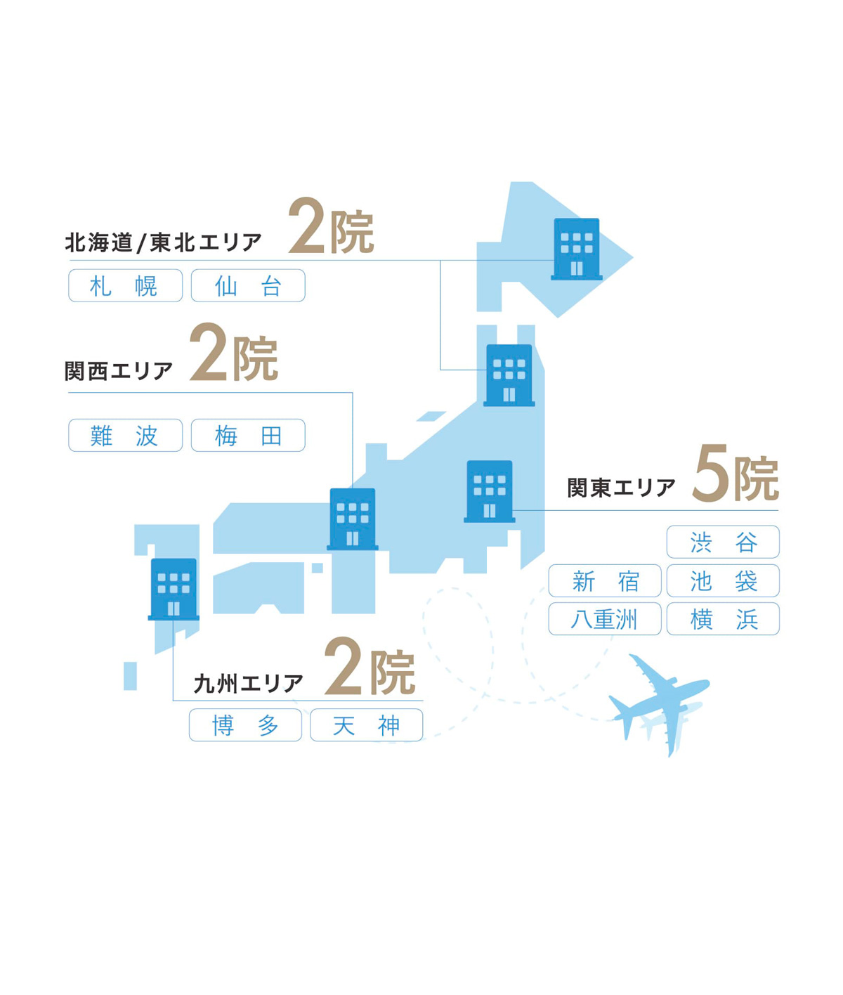 舌側矯正専門クリニックは大阪難波の「難波矯正歯科」