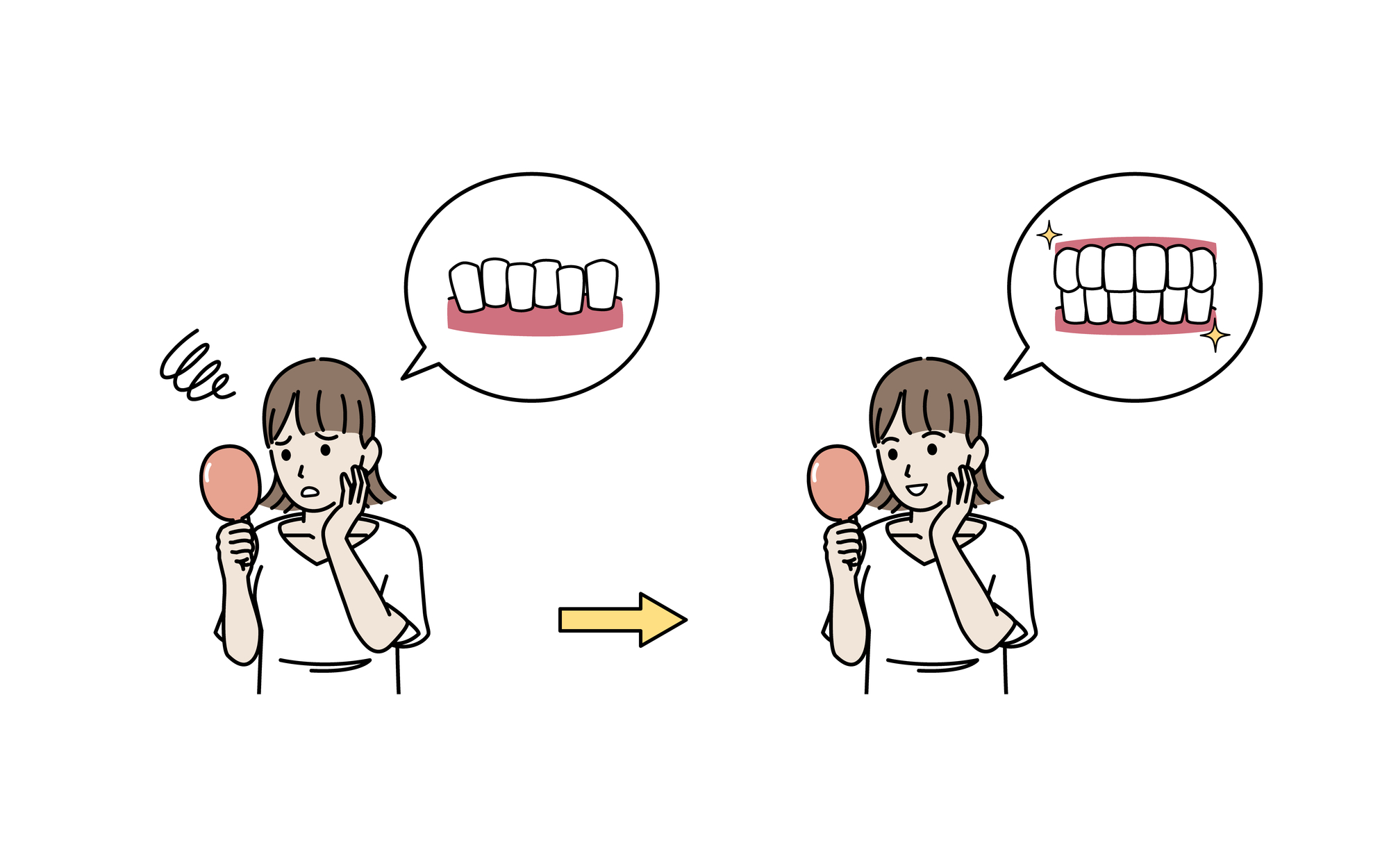 歯のがたつき　矯正　難波矯正歯科